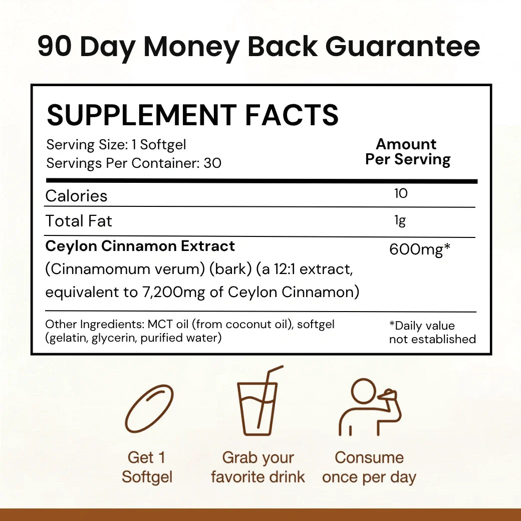 Metabolae Ceylon Cinnamon: 7200mg + MCT Oil